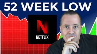 Netflix Just Hit a 52‑Week Low — What Happens Next?