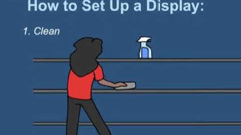 Merchandising Display Techniques