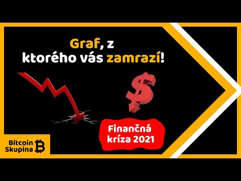 Video: Kedy bola finančná kríza v Írsku?