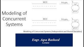 Modeling of Concurrent Systems