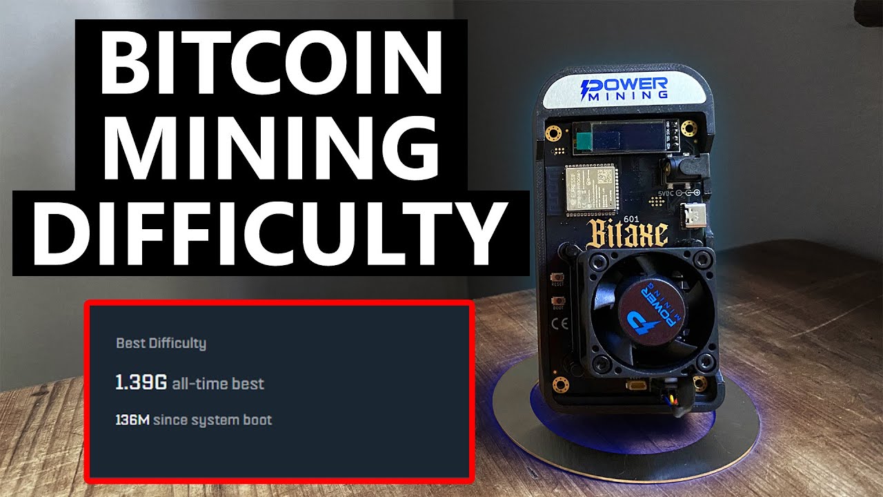 Solo Mining Bitcoin: A Deep Dive into Difficulty