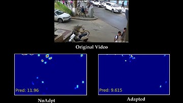 crowd counting via domain adaptation