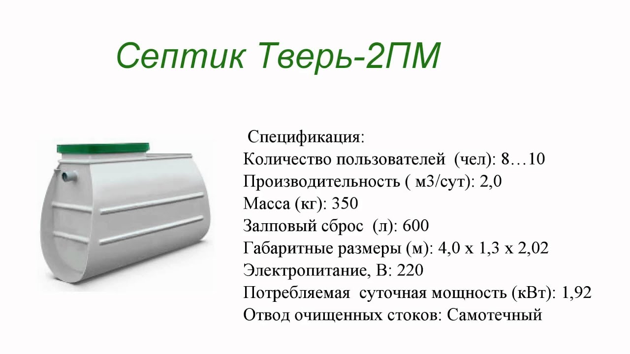 Септик Тверь 2ПМ - YouTube