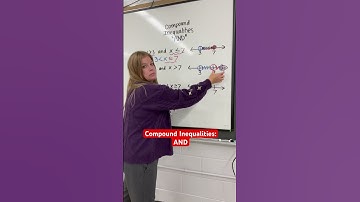 Compound inequalities: and! #algebra #math #mathematics #algebra1 #iteachalgebra #teacher