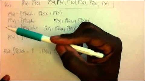Approximating Functions With Polynomials