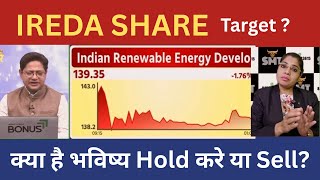 Indian Renewable Energy share analysis,buy or sell?IREDA share latest news, q3 results 2026, target