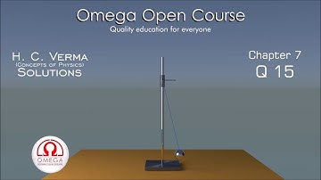 H. C. Verma Solutions - Chapter 7, Question 15