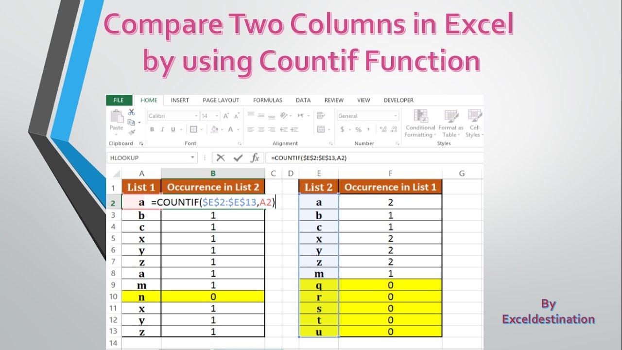 Compare lists. Excel compare 2.1. Column excel. Compare two data in excel. Benchmarking excel.