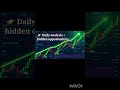 PSX Profit Secrets #psx #pakistanstockexchange #stockmarketpakistan #psxtrading #psxinvesting