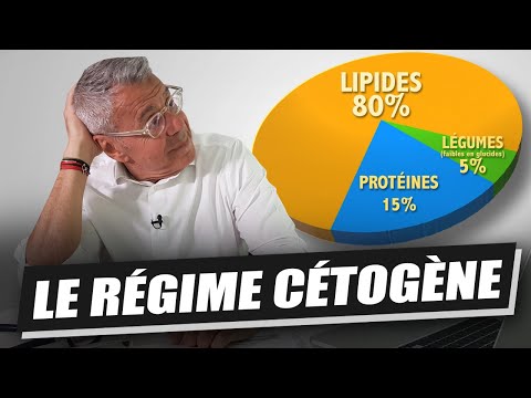 RÉGIME CÉTOGÉNE ou RÉGIME  KETO : LE GRAS C'EST LA VIE ?