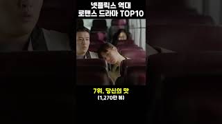 넷플릭스 로맨스 드라마 TOP10 / 전설의 설렘작들!