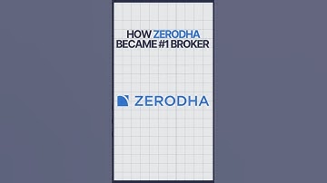 Zerodha flipped the game with ₹0 ads 📈 #zerodha