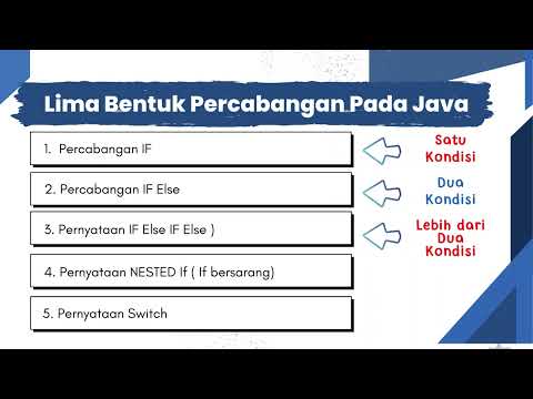 Percabangan IF 1 Kondisi Pada Java