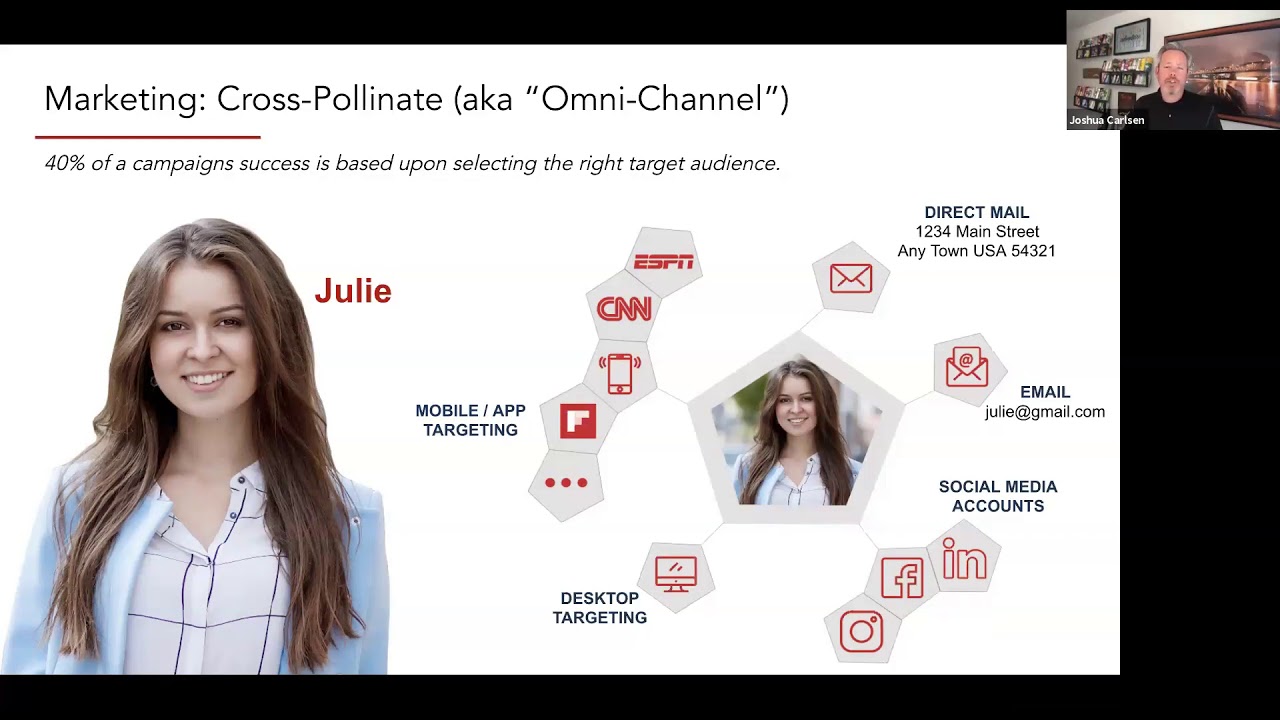 Joshua Carlsen – Speaker Demo Reel