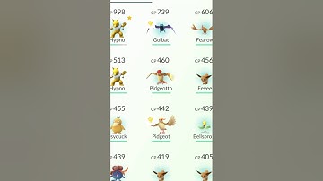 Evolving  Eevee to 900+ cp!