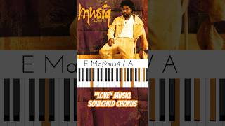 Musiq Soulchild “Love” Chorus Chords  🎹🔥 Db minor 100 bpm  #MusiqSoulchildLoveChords