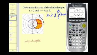 Area Bounded by Two Polar Curves - Part 1