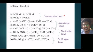 Nand To Tetris, OS Assignment Part 1 21BCE1115