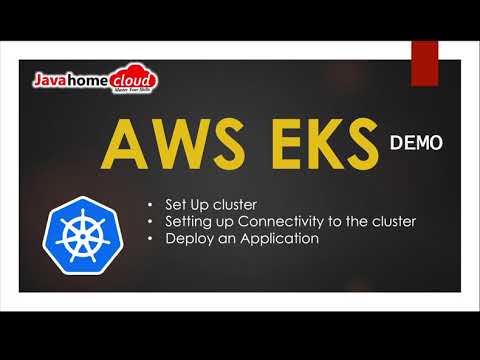 AWS EKS Demo | AWS Elastic Kubernetes Service | Deploy Application on EKS |  EKS