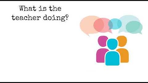 Thinking Routines Intro