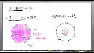 高校物理解説講義：｢原子の構造｣講義４