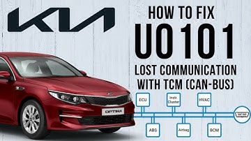 Test & Fix U0101 Lost Communication with TCM (CAN-BUS) | KIA Optima (JF) 2016-20 | CAN-BUS Fault