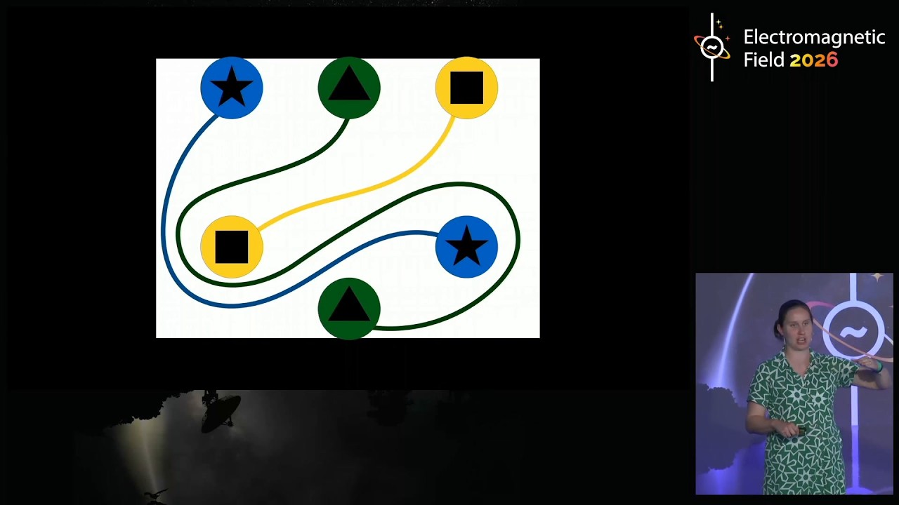 Thumbnail for Shapes and Smoke Rings - EMF 2026