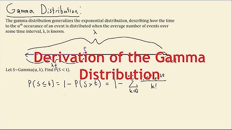 Complete Derivation of the Gamma Distribution: PDF, MGF, Mean, Variance
