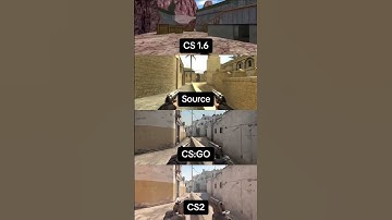 Different Weapons In Different Versions Of Counter Strike