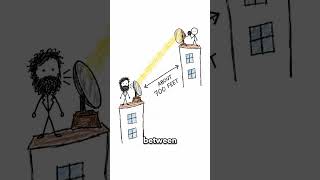 Alexander Graham Bell's Photophone Had a Cloud Problem