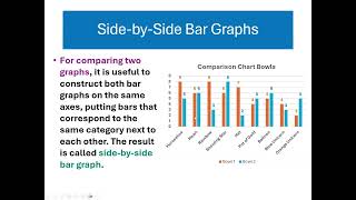 Section 2.1: Graphical Summaries for Qualitative Data