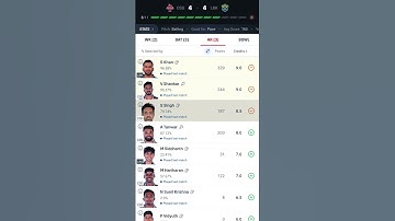 CSG vs LKK Match 10 Dream11 Prediction | Captain, VC & Trump Players