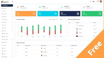 Demo | Inventory Management Admin Dashboard Template HTML 5