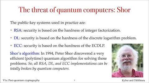 V1a: Post-quantum cryptography (Kyber and Dilithium short course)
