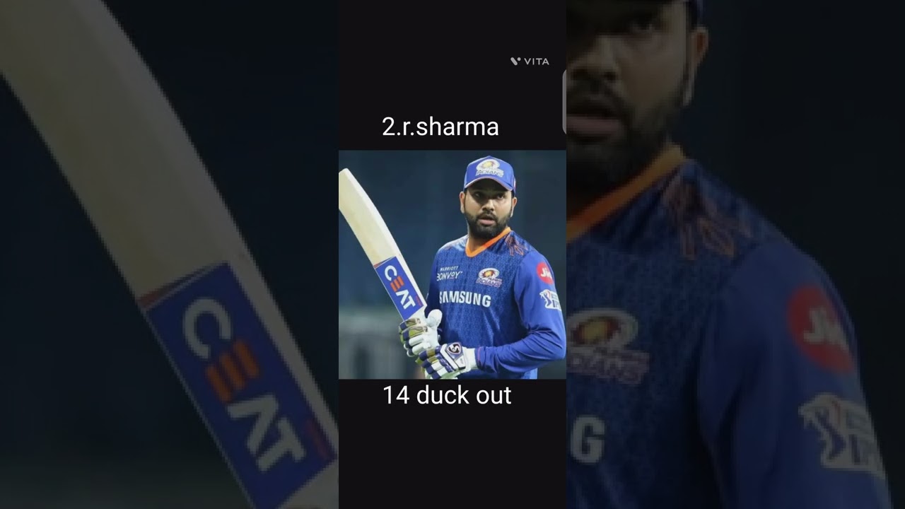 top 5 most duck out in ipl cricket