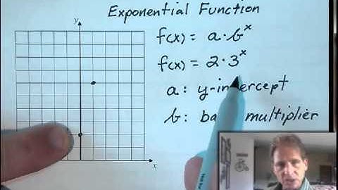 4 3 Graphing Exponential Functions