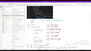 Asp.Net Core MVC #5 - MVC