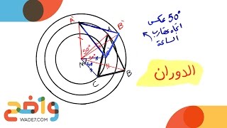 الدوران (رياضيات أول ثانوي/ الفصل الثاني)