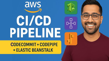 AWS CI/CD-pipeline-zelfstudie: CodeCommit → CodePipeline → Elastic Beanstalk-implementatie