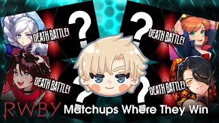 Discussing RWBY Matchups Where I believe The RWBY Character Wins