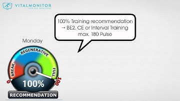 The Vitalmonitor for Runners