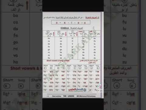 الحروف المتحركة في اللغة الإنجليزية Vowels In English