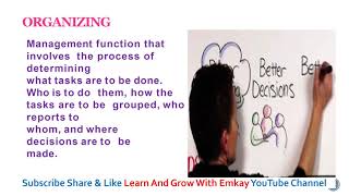 #POLCA#Management#Function#in#Finanace#Department#planning#organizing#leading#controlling#assurance#