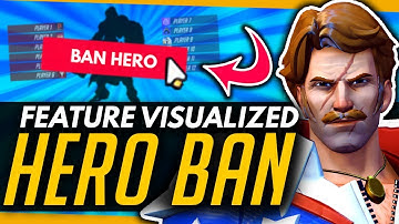 Overwatch | What Hero Bans COULD LOOK LIKE - Competitive Feature Visualized