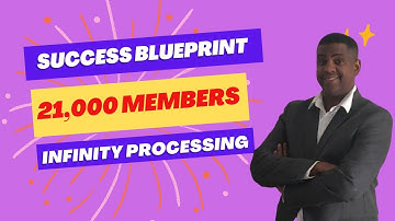 Earn Daily Pay with This 24/7 Online Business - Infinity Processing System Explained