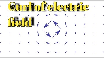 Griffiths Electrodynamics : Curl of electric field