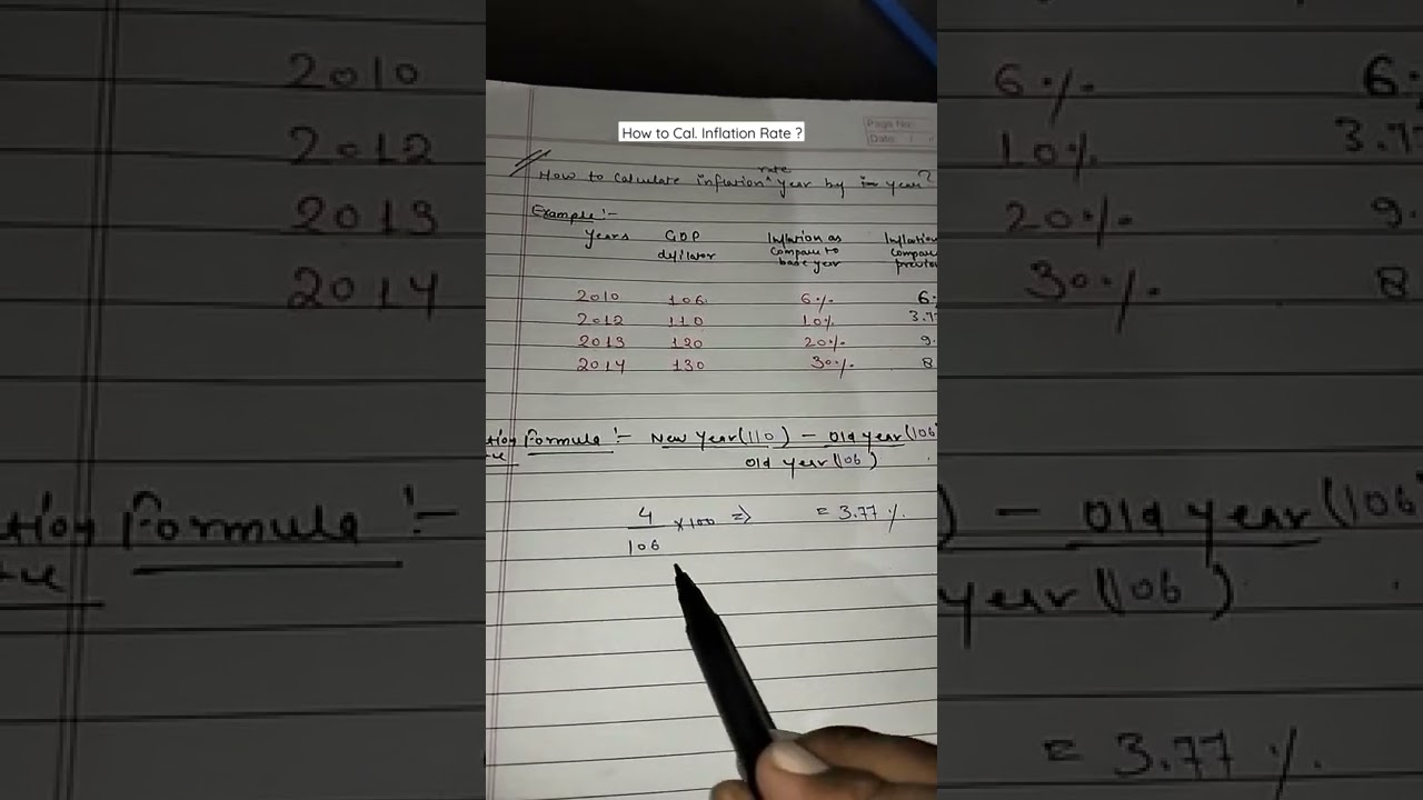 How to calculate inflation rate year by year?