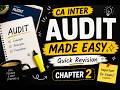 CA Inter Audit Chapter 2- Nature of audit planning -A continuous and iterative process