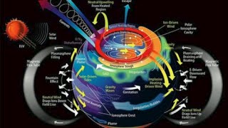 4th Shockwave Impact Soon | S0 News June 24, 2015