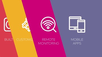 Amdocs Optima Monitoring System Overview